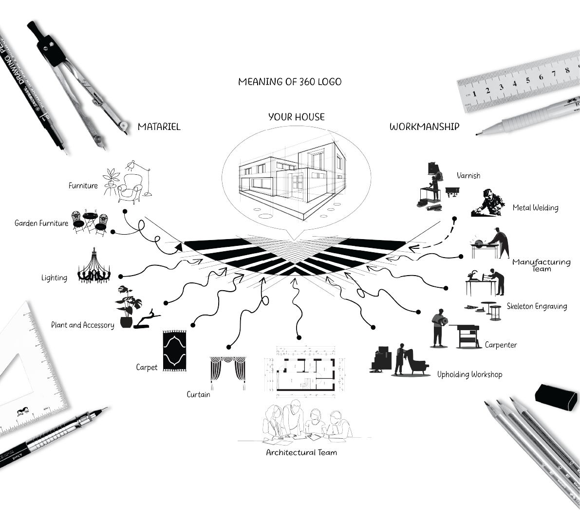 about-us image